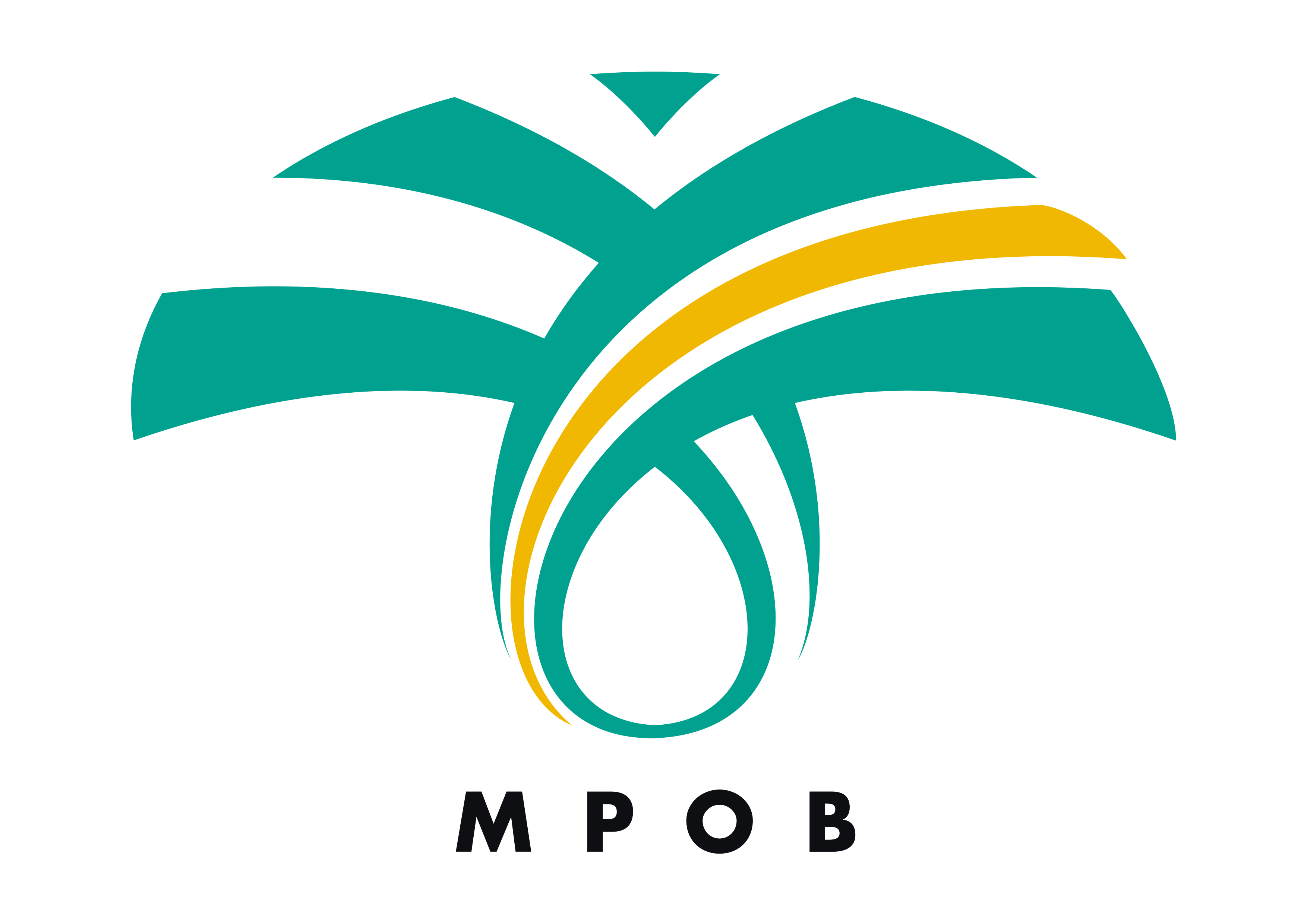 Malaysian Palm Oil Board